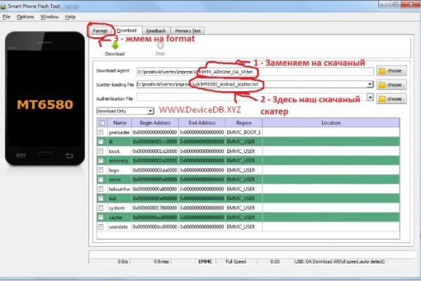 Как зарегистрироваться в kraken